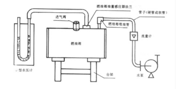 進氣閥試驗結(jié)構(gòu)圖