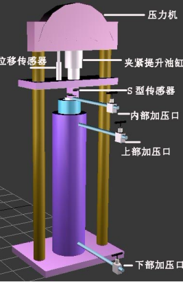 空氣彈簧氣密試驗機(jī)