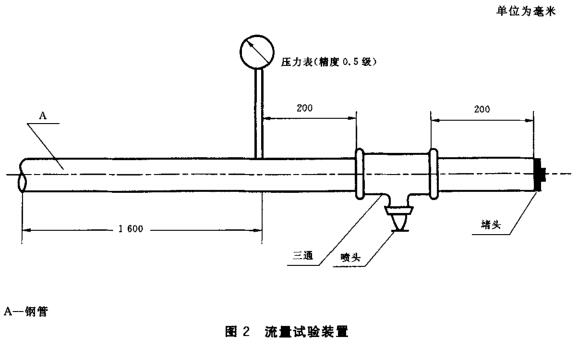 流量試驗(yàn)裝置