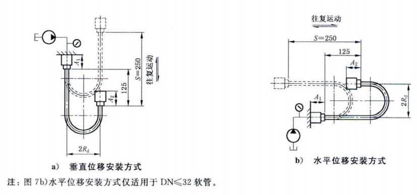 彎曲疲勞試驗機(jī)-u型彎曲試驗-動態(tài)彎曲試驗-靜態(tài)彎曲試驗