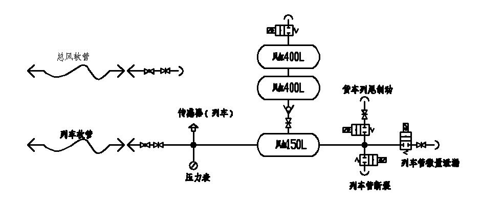 彎頭爆破試驗機(jī)